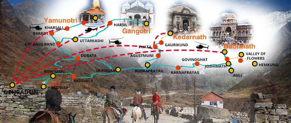 CHARDHAM YATRA BY HELICOPTER