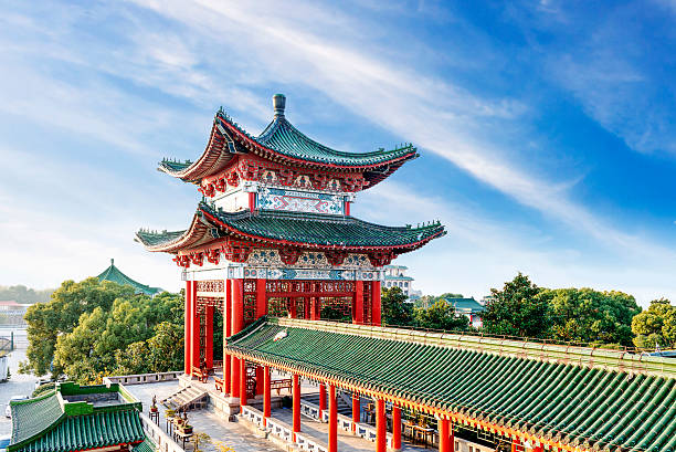 China